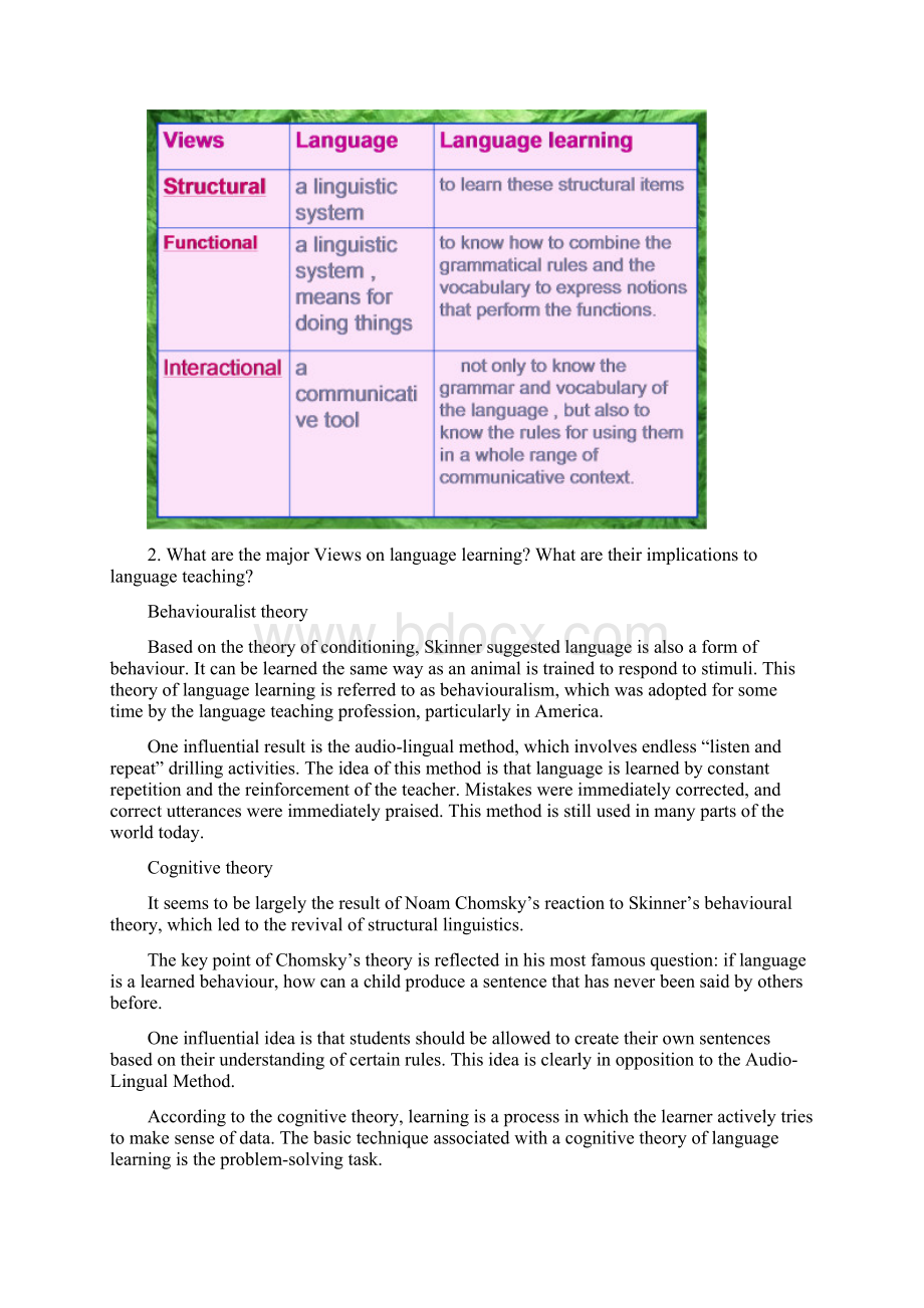 英语教学法复习.docx_第2页