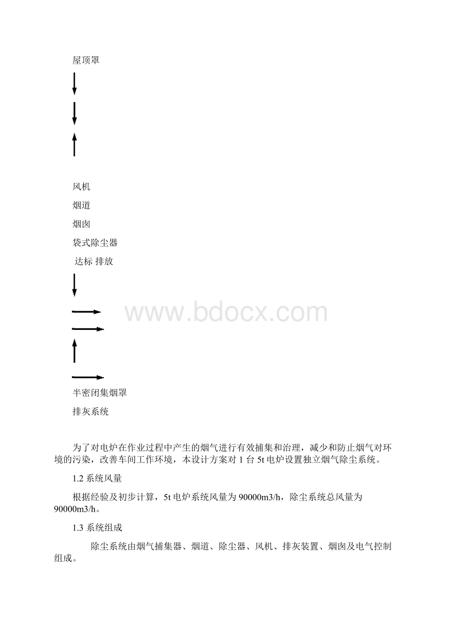 5t电炉配套除尘系统方案综述.docx_第2页