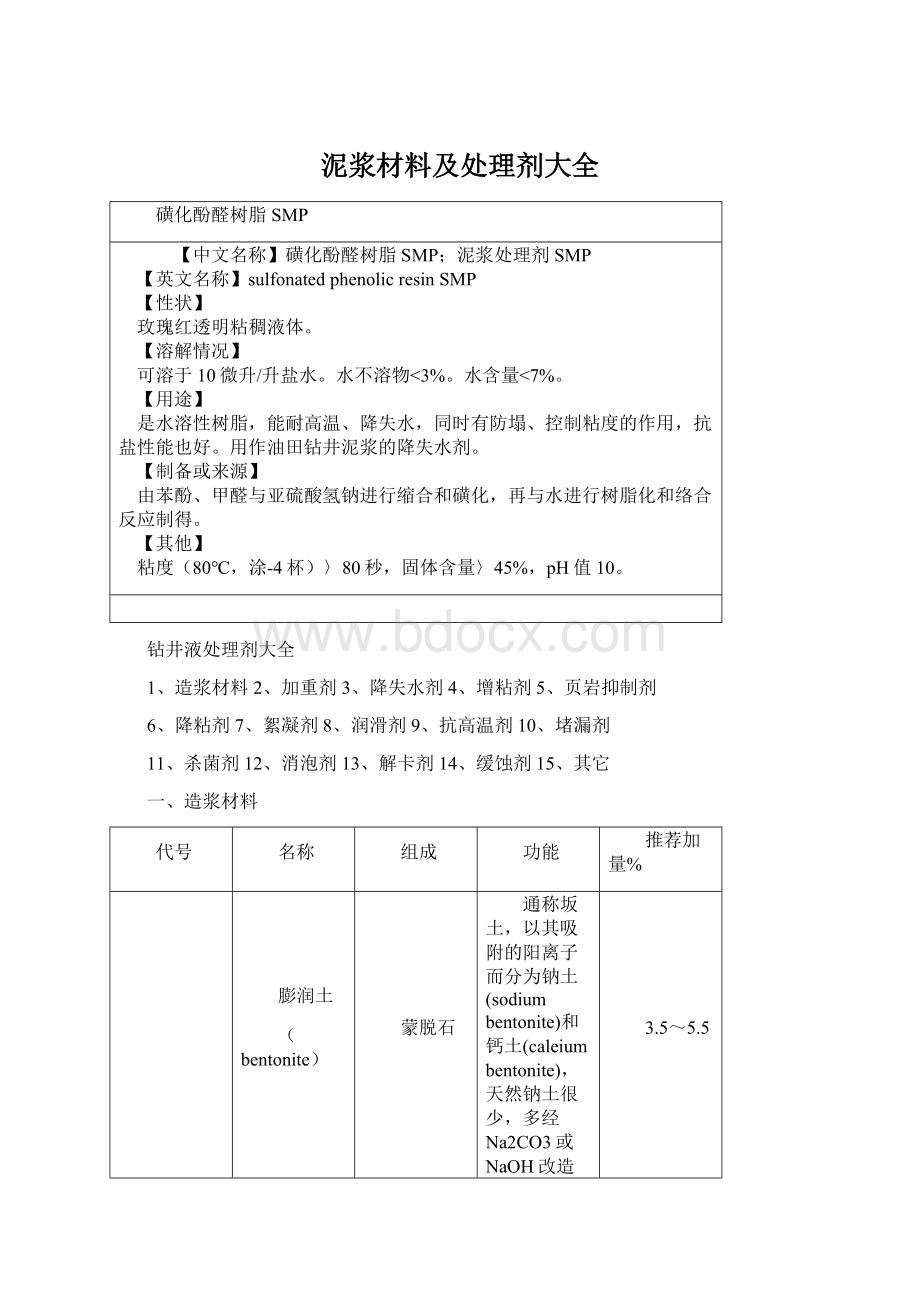 泥浆材料及处理剂大全.docx_第1页