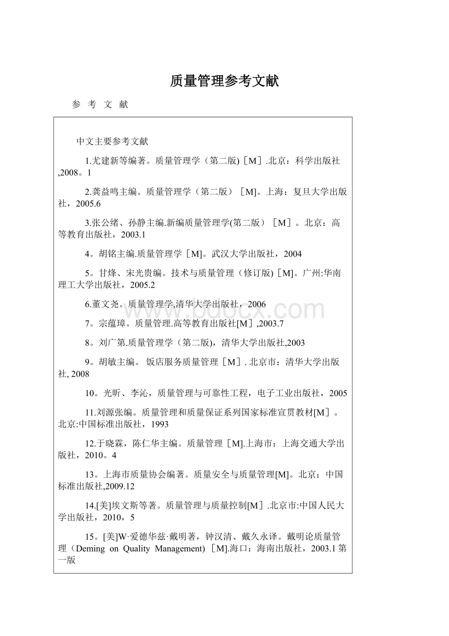 质量管理参考文献Word格式.docx