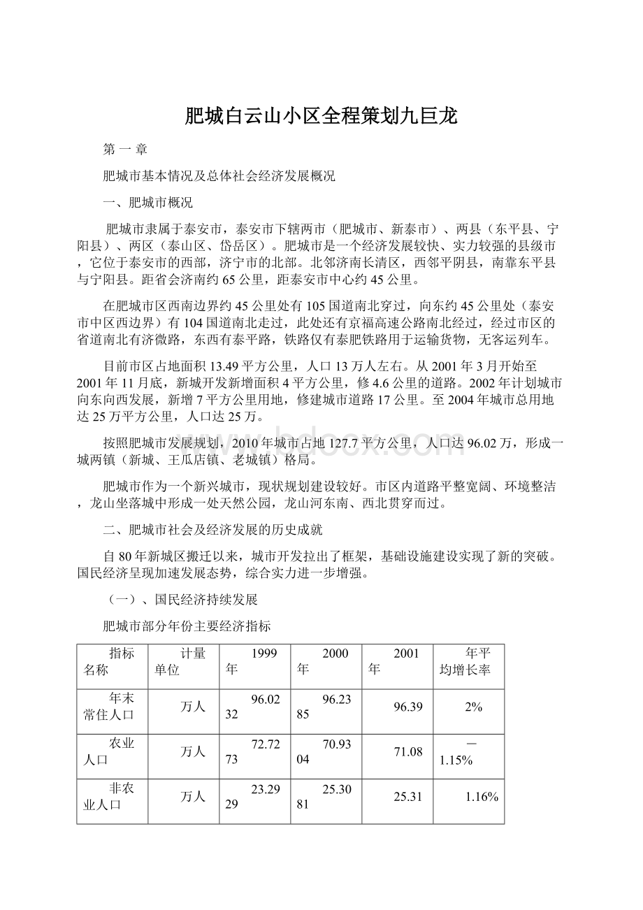 肥城白云山小区全程策划九巨龙.docx