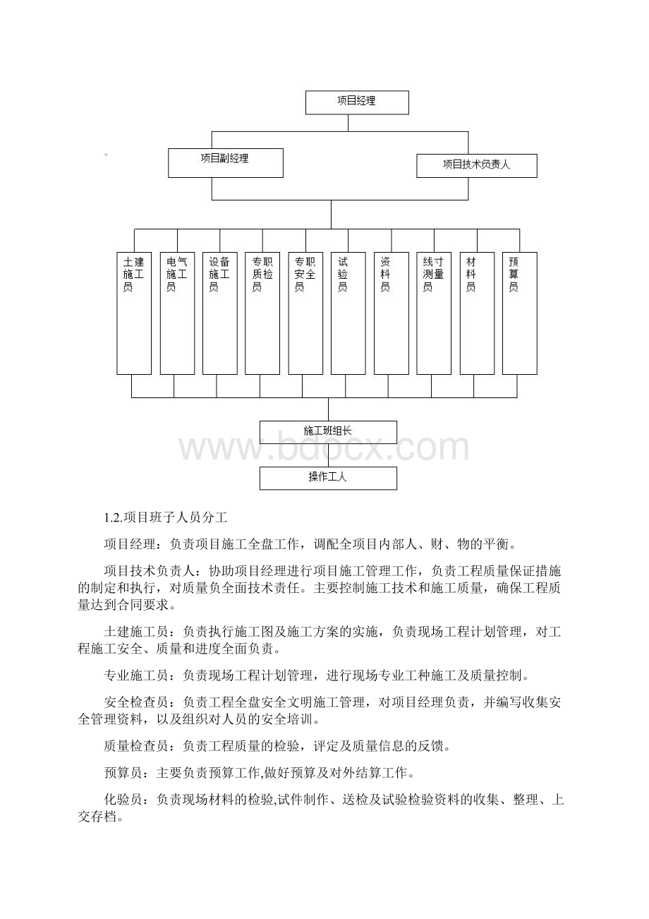 消防站施工组织设计.docx_第2页