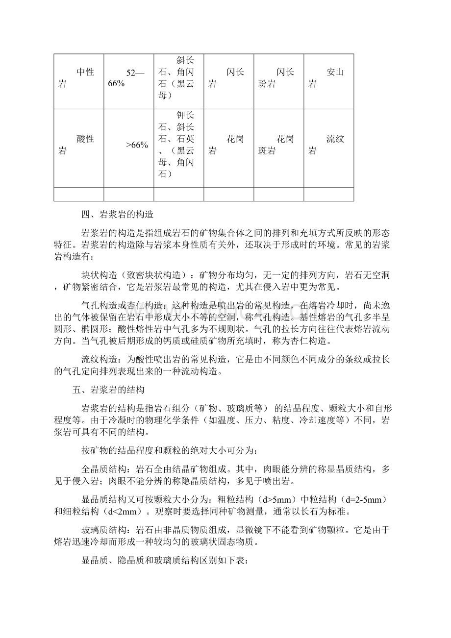 三大岩类鉴定特征文档格式.docx_第2页