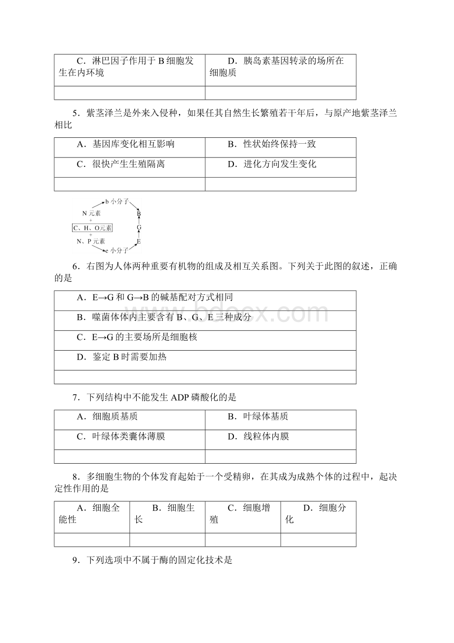 届上海市闵行区高三下学期质量调研考试二模生物试题及答案Word文件下载.docx_第2页