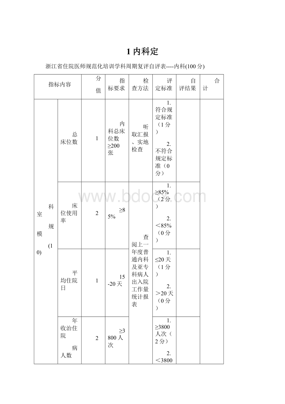 1内科定.docx_第1页