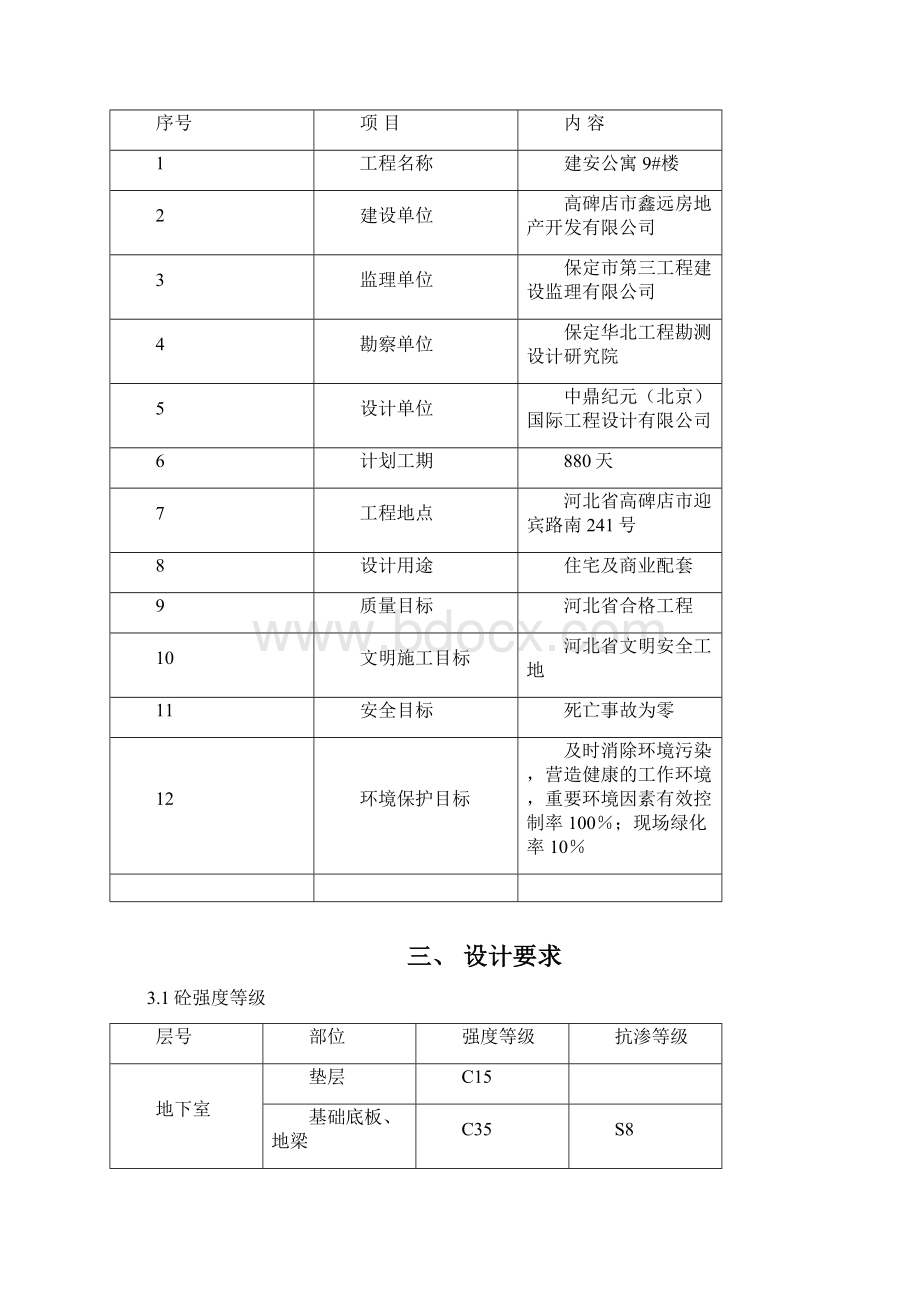 项目施工试验方案文档格式.docx_第2页