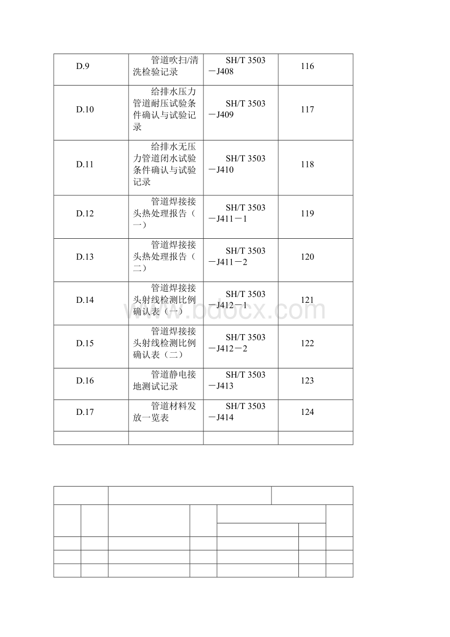 SHT3503石油化工建设工程项目交工技术文件规定附录D和附录E管道工程用表格式与电气交工表格剖析文档格式.docx_第2页