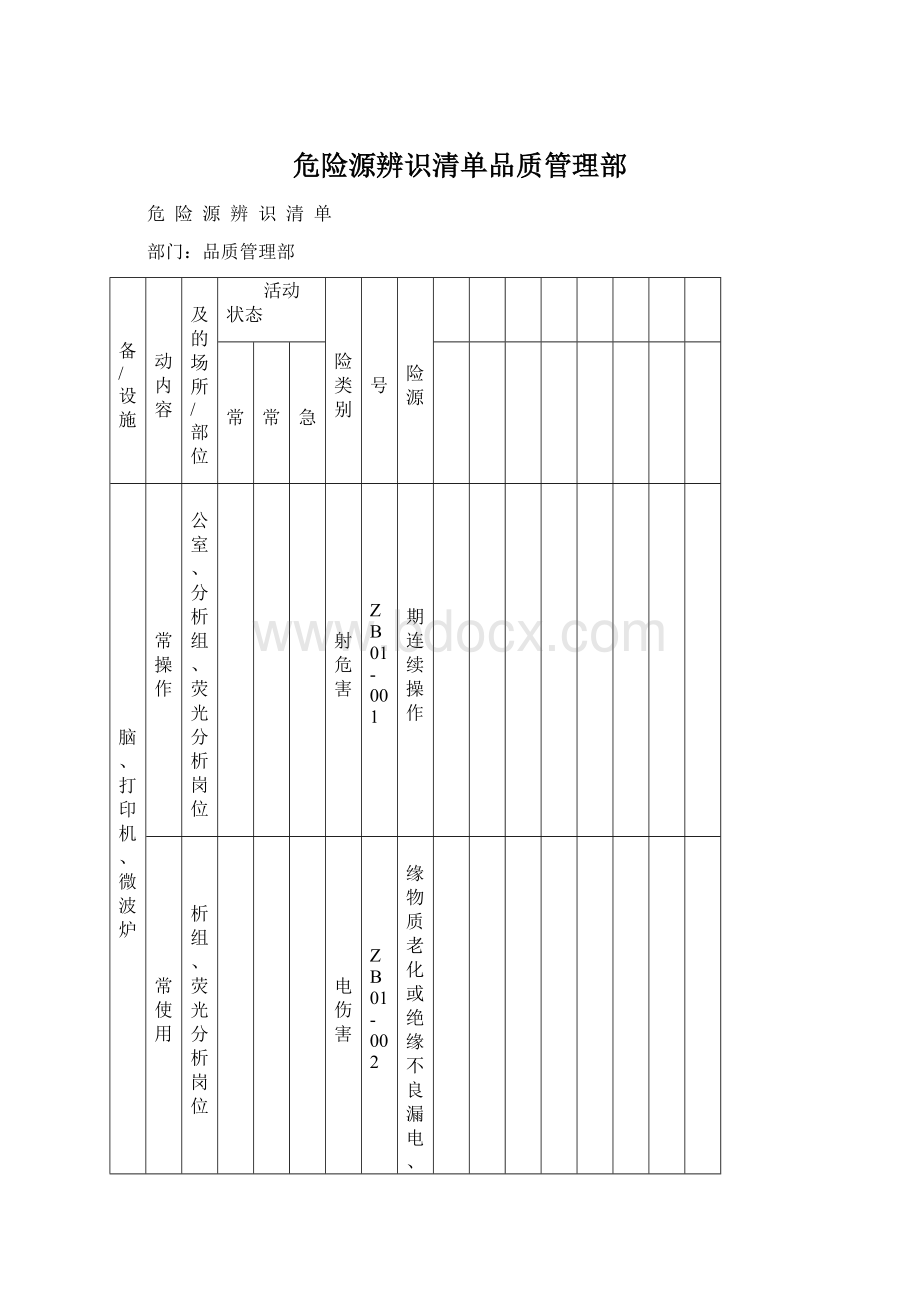 危险源辨识清单品质管理部.docx