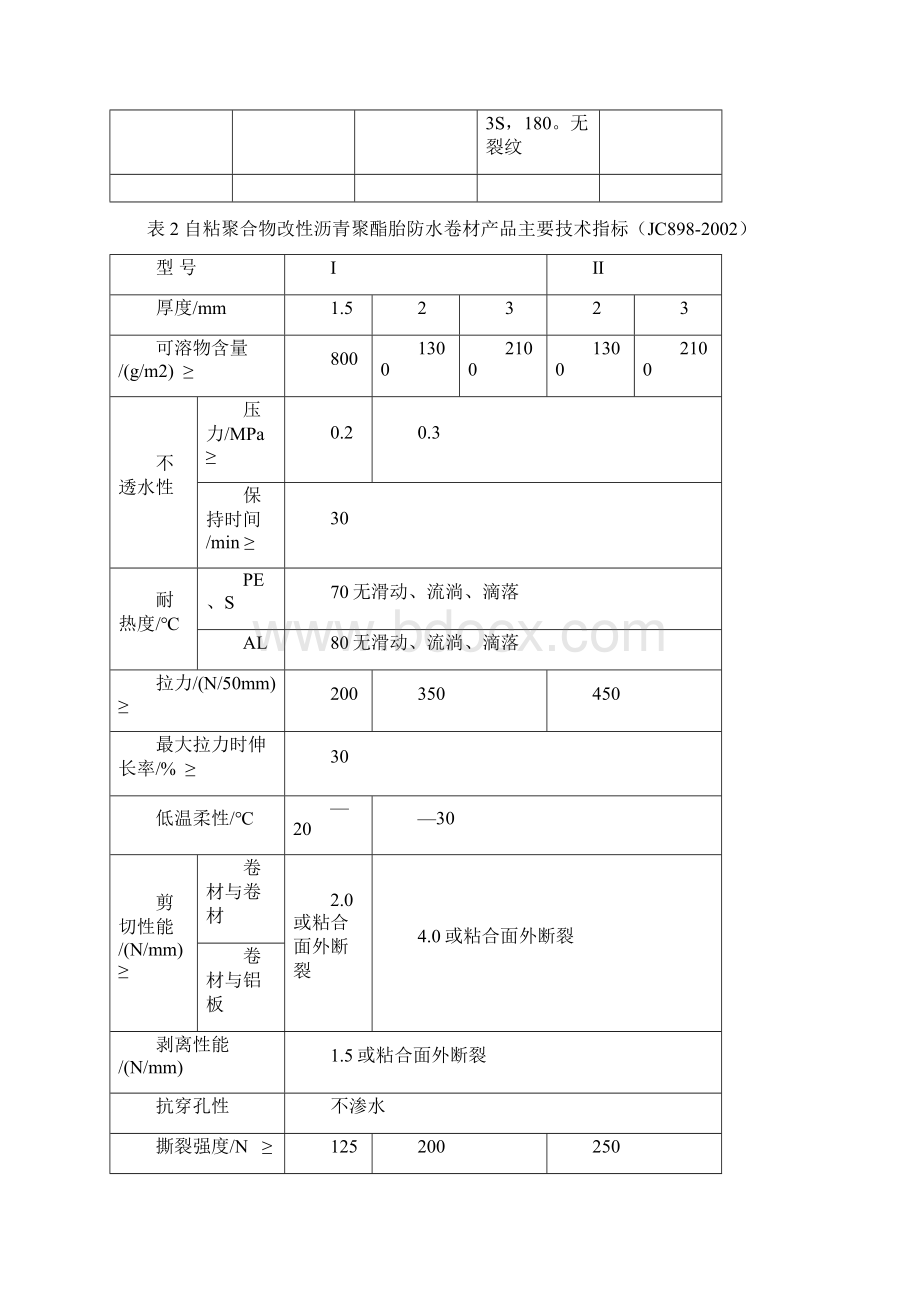 自粘改性沥青防水卷材施工工艺完整资料doc.docx_第3页