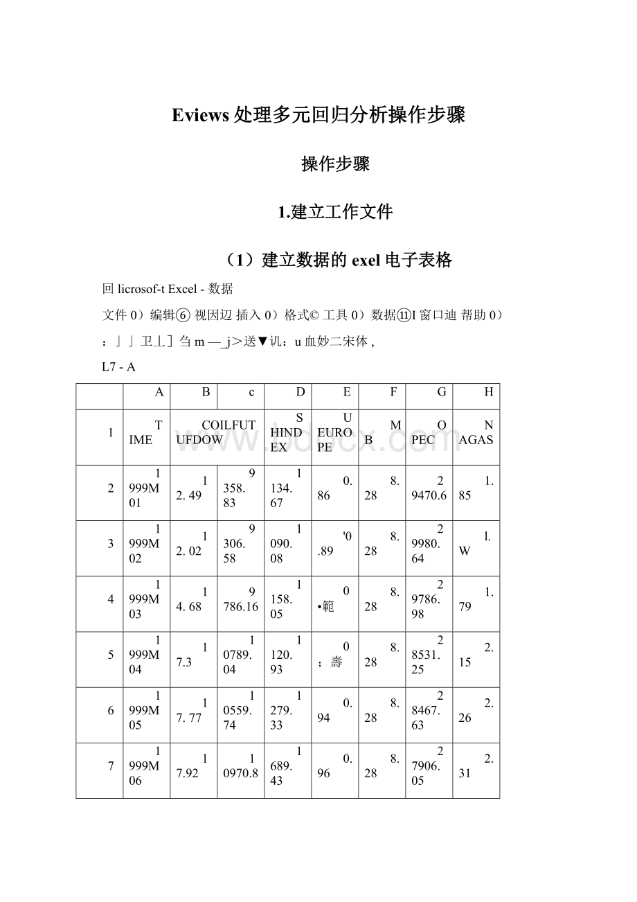 Eviews处理多元回归分析操作步骤.docx_第1页