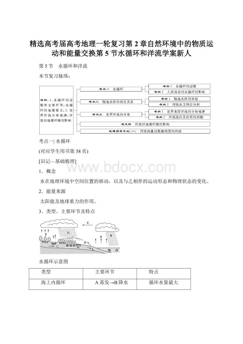 精选高考届高考地理一轮复习第2章自然环境中的物质运动和能量交换第5节水循环和洋流学案新人.docx_第1页