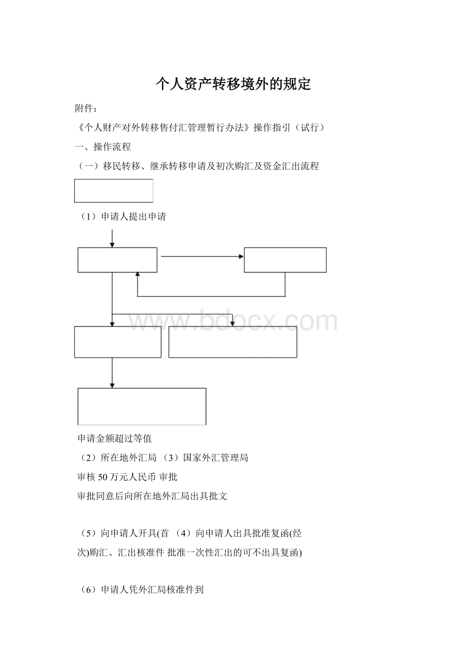 个人资产转移境外的规定Word格式.docx