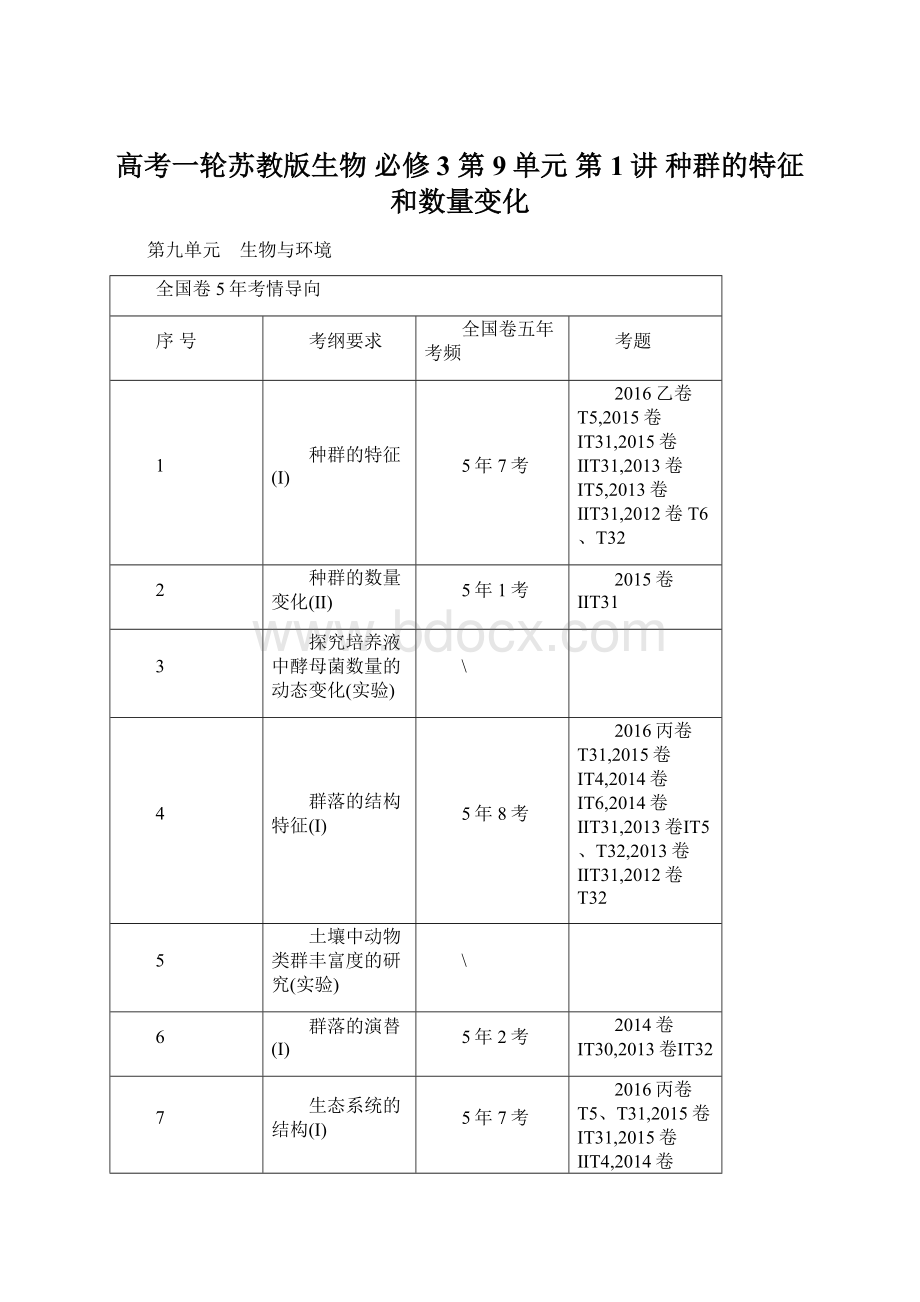 高考一轮苏教版生物 必修3 第9单元 第1讲 种群的特征和数量变化文档格式.docx_第1页