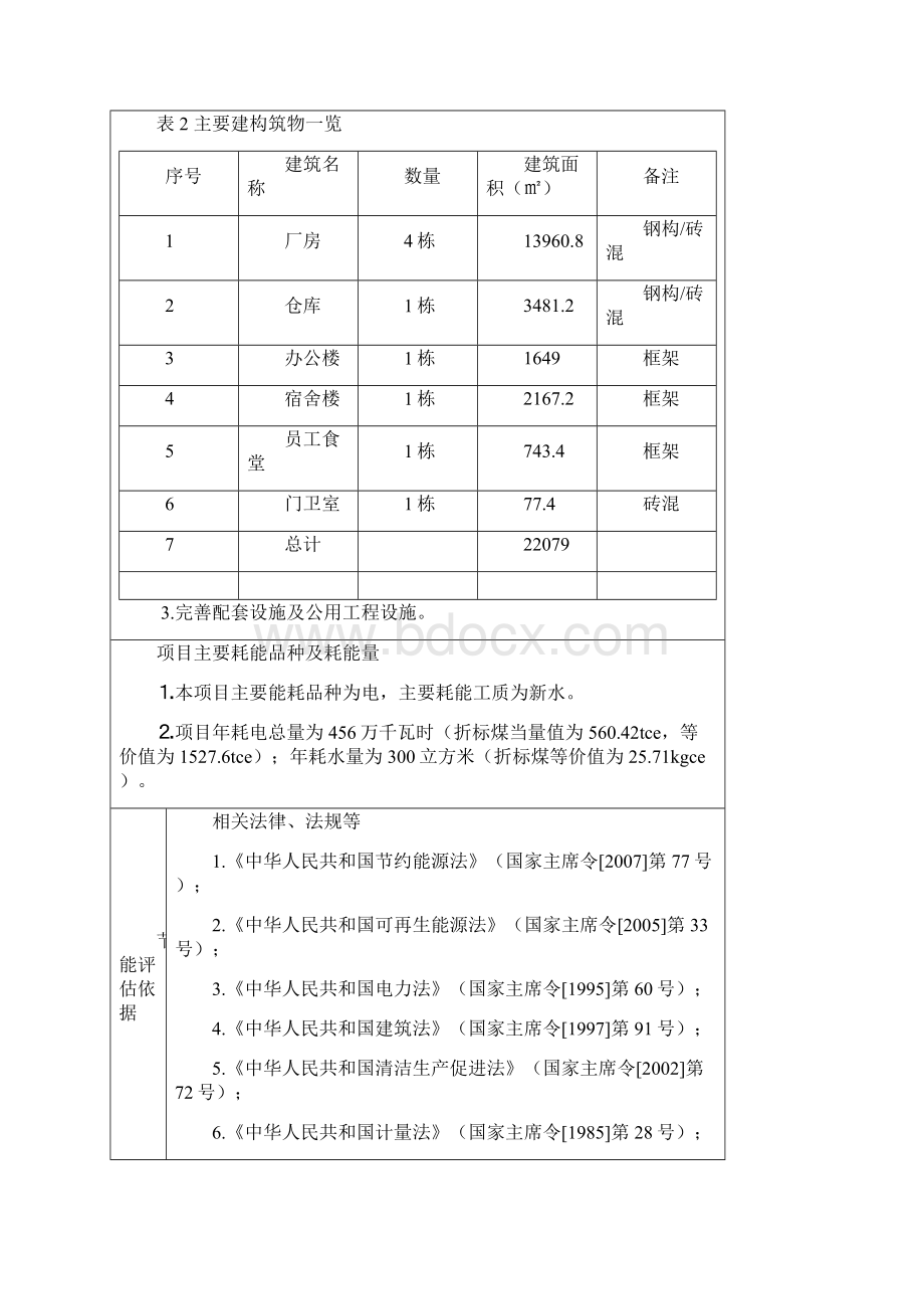 环保阻燃改性聚烯烃室内保温泡棉项目节能评估报告书Word文档下载推荐.docx_第3页