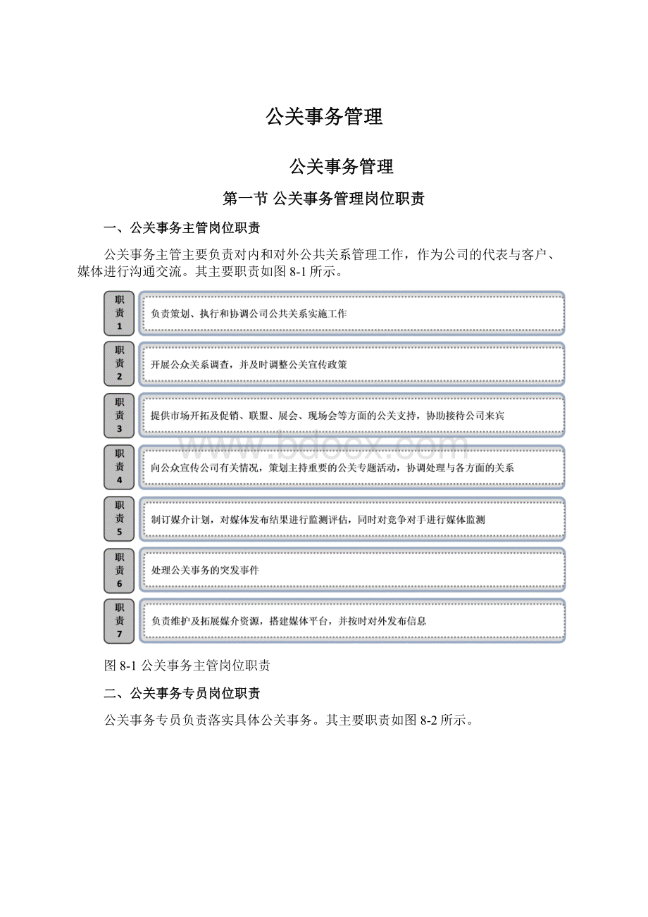 公关事务管理.docx_第1页