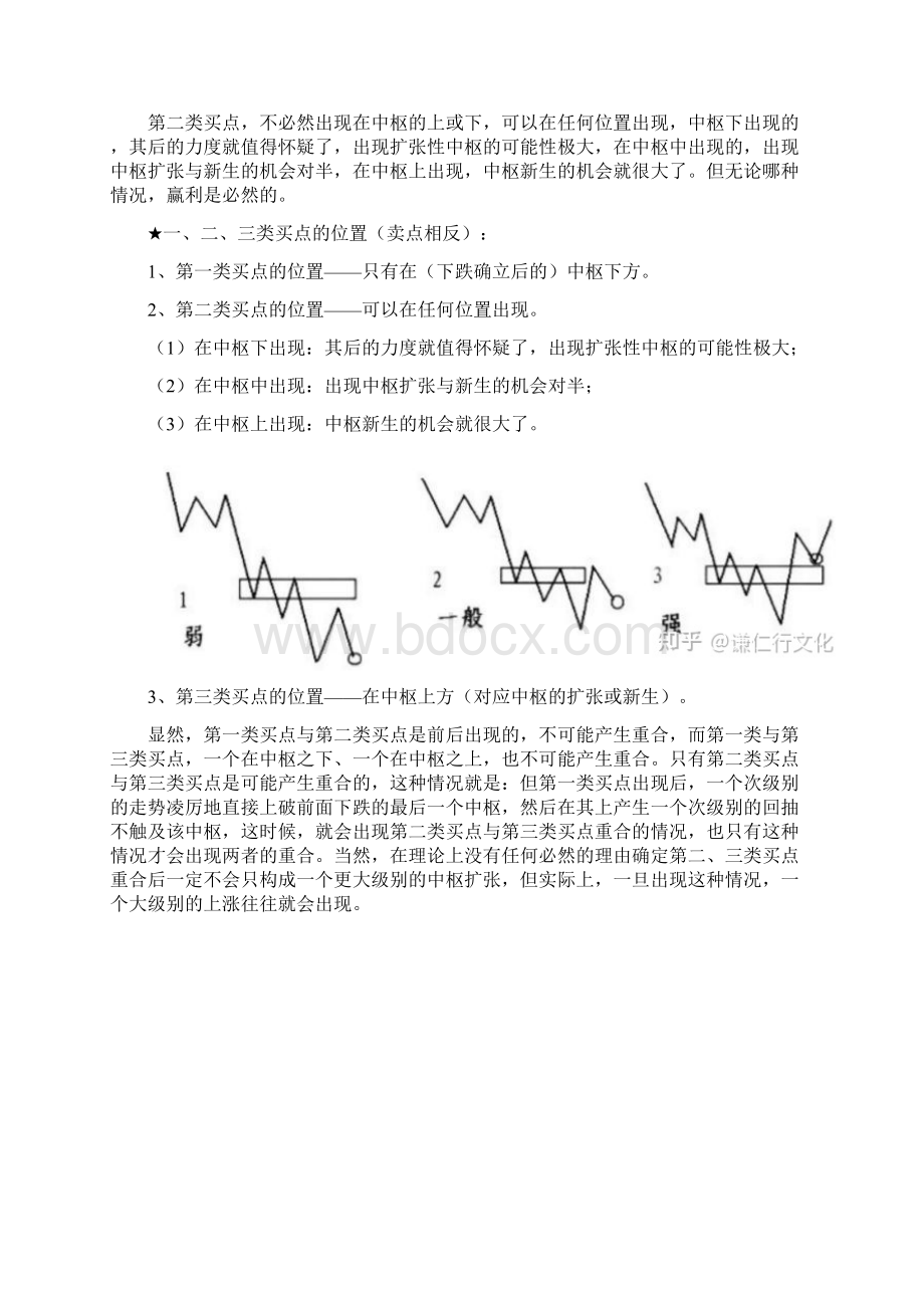 缠论21课思考题答案Word格式文档下载.docx_第3页