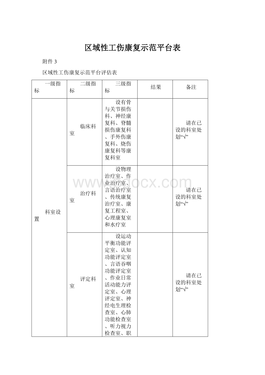 区域性工伤康复示范平台表文档格式.docx_第1页