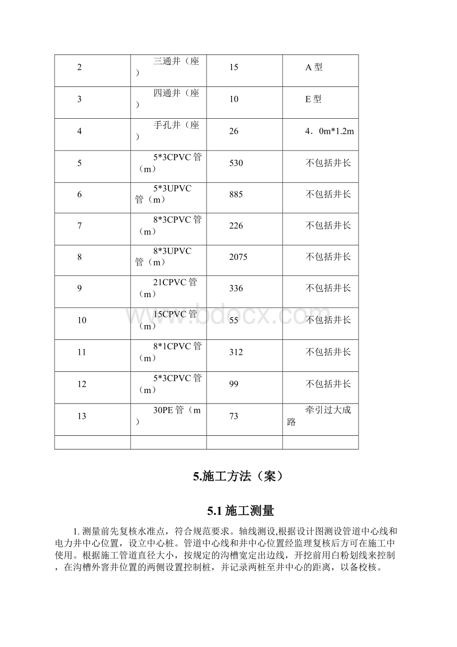 电力管施工技术交底.docx_第3页