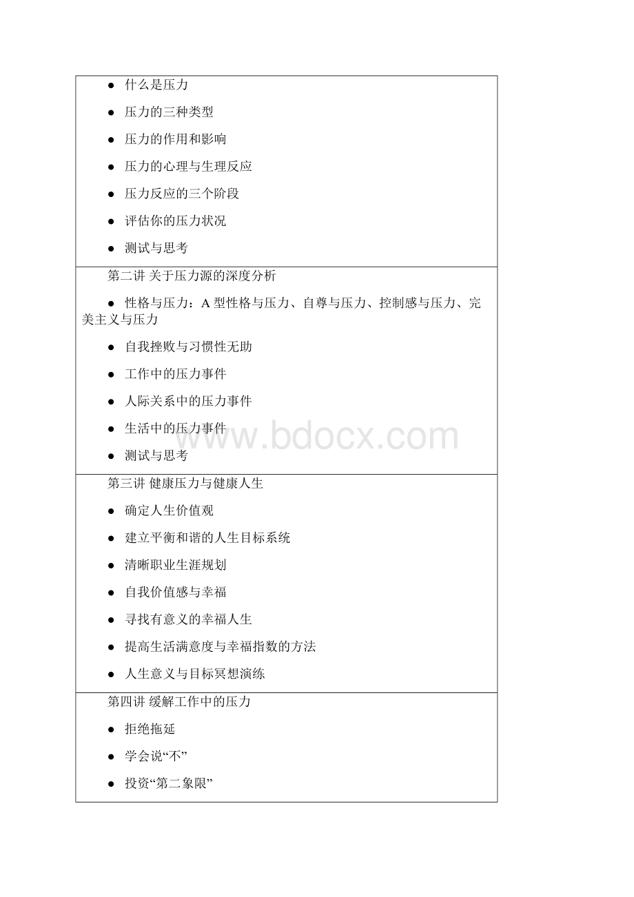 与压力共舞文档格式.docx_第2页