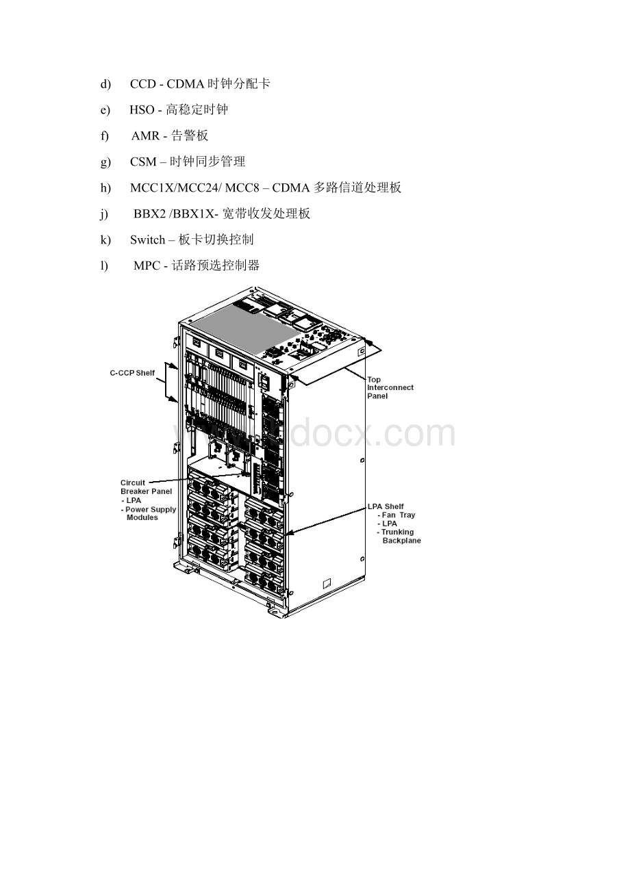 移动基站设备培训资料总汇.docx_第2页