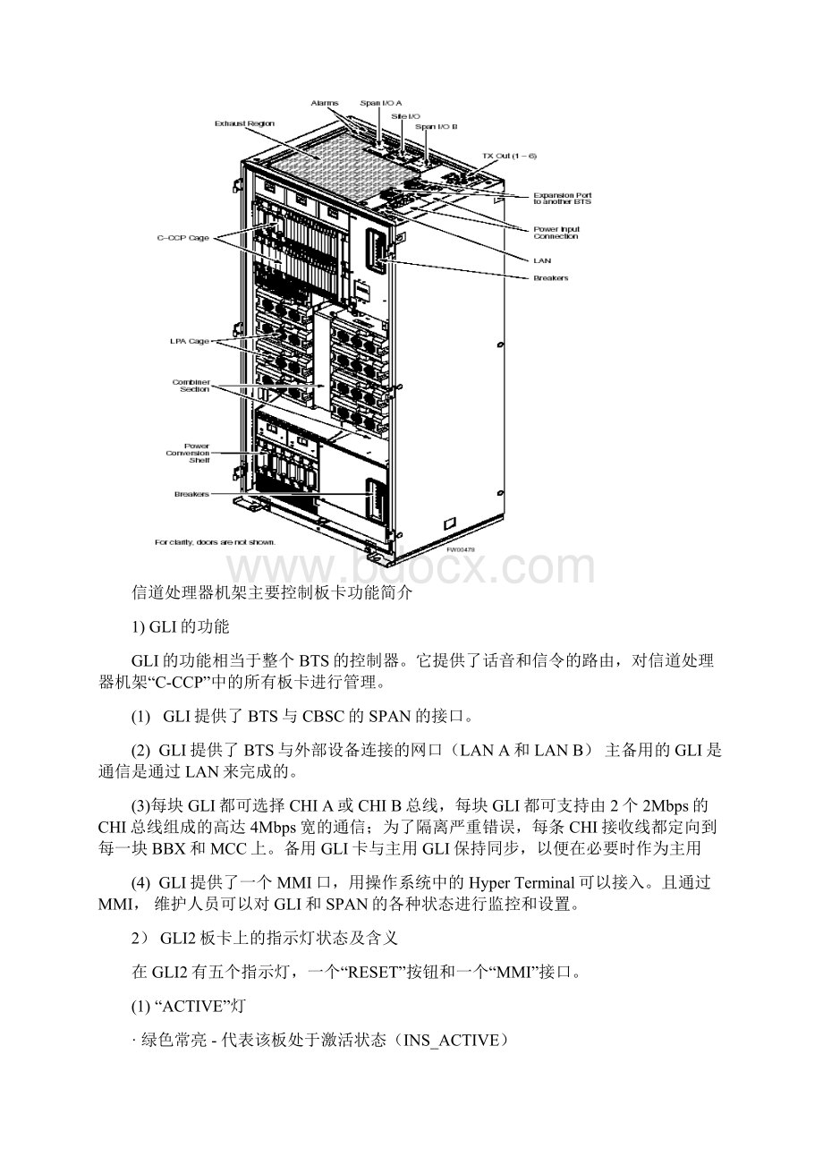 移动基站设备培训资料总汇.docx_第3页