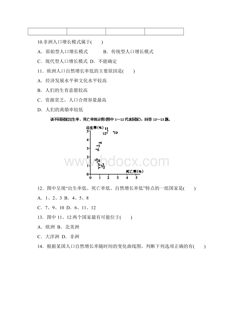 福建省安溪蓝溪中学学年高一下学期第一次月考地理试题.docx_第3页