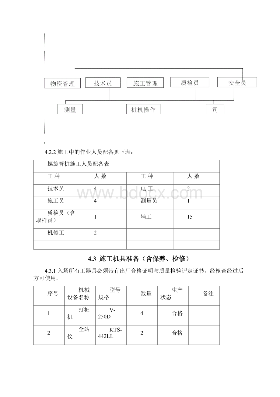 PHC管桩桩基施工方案Word格式.docx_第3页