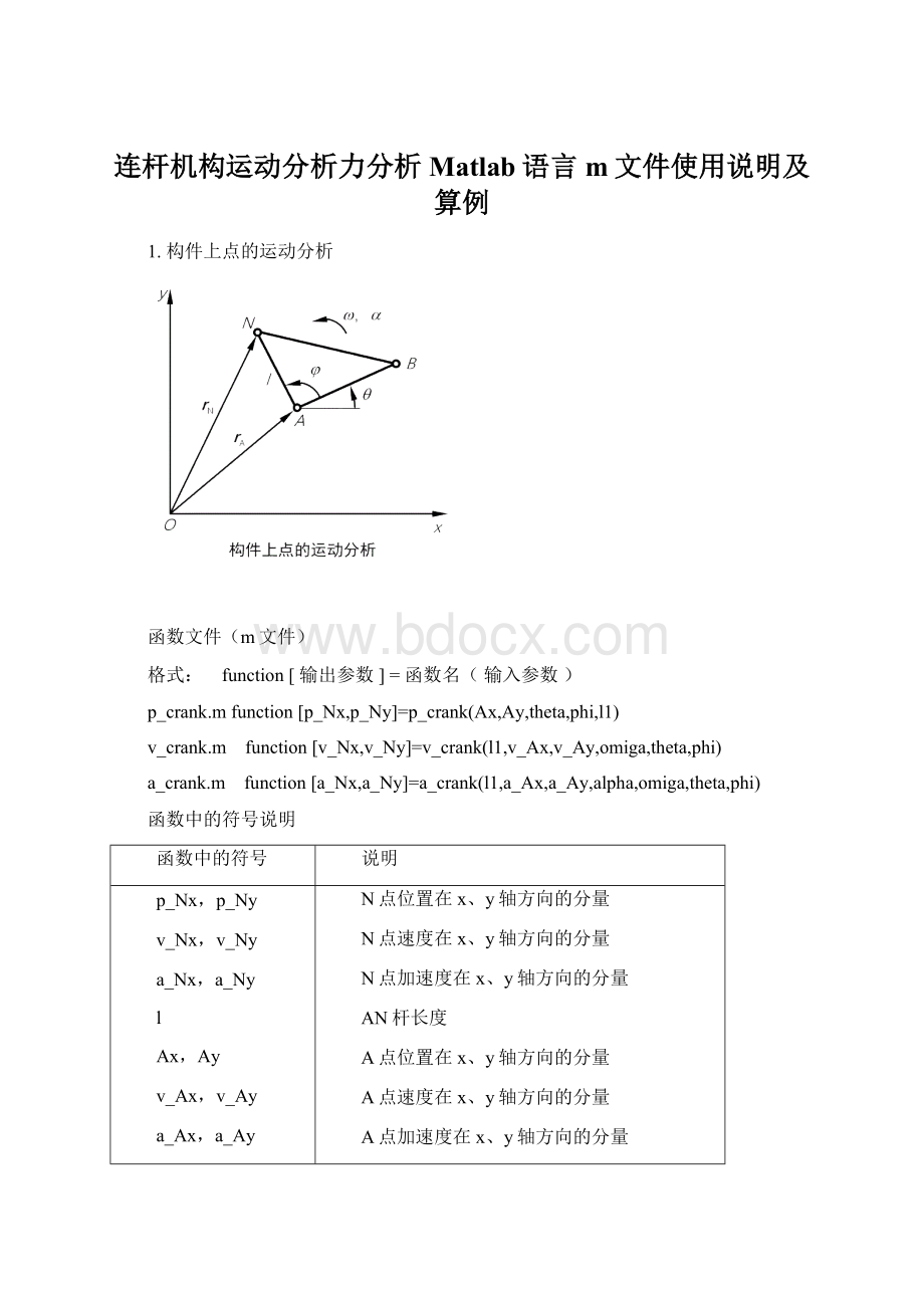 连杆机构运动分析力分析Matlab语言m文件使用说明及算例.docx