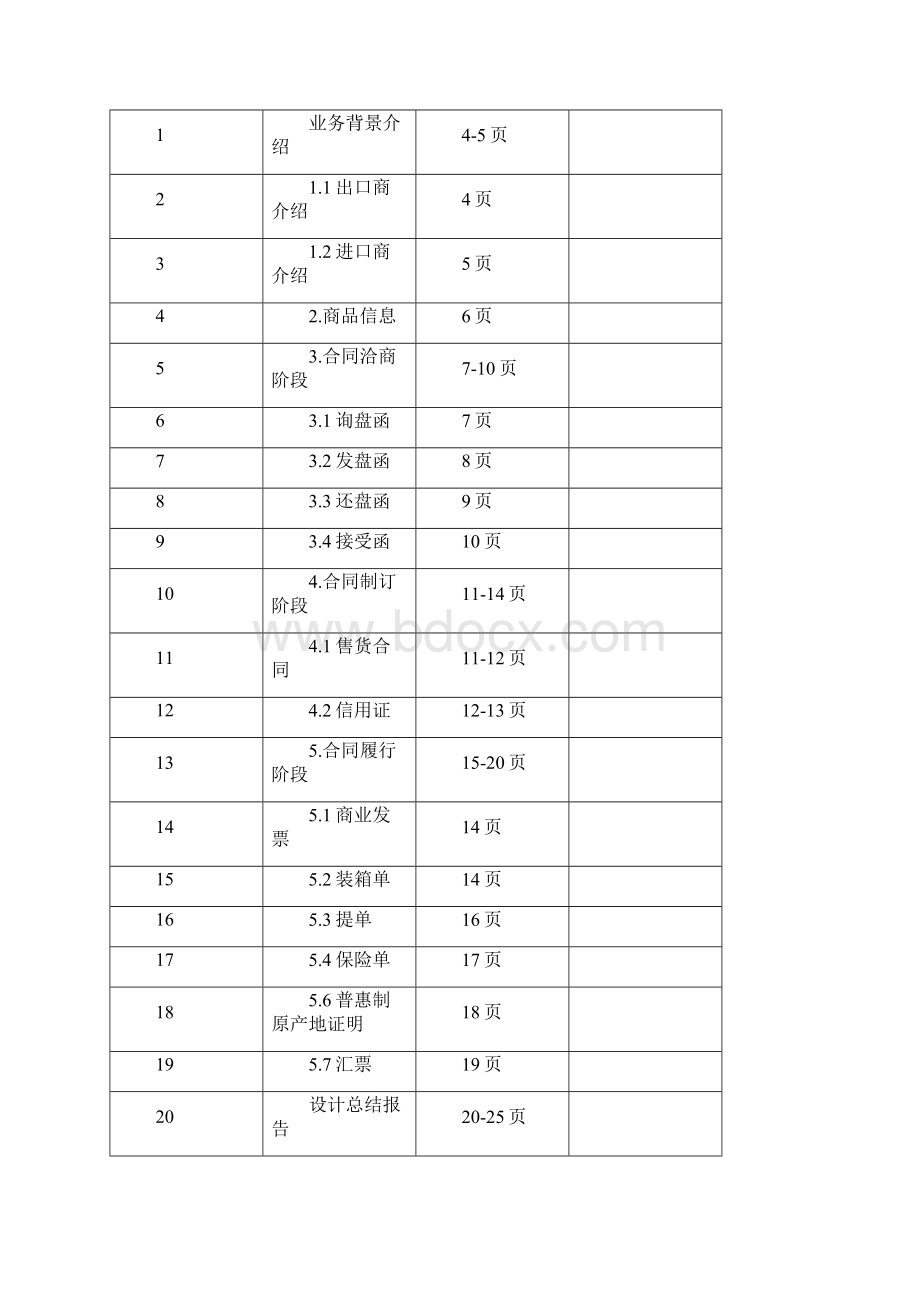 出口太阳眼镜到保加利亚的业务卷宗大学毕设论文Word格式文档下载.docx_第3页