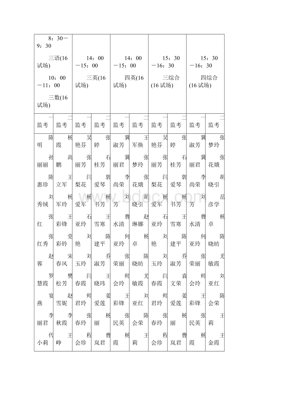 西街小学至学年度期末考试秩序册文档格式.docx_第3页