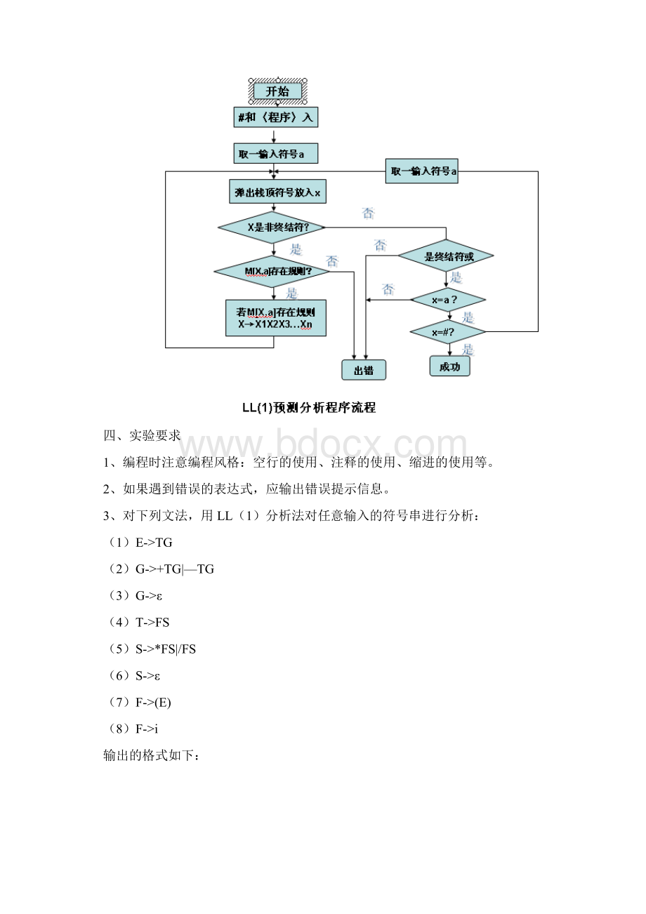 编译原理语法分析器java完美运行版教学文案Word文档下载推荐.docx_第2页