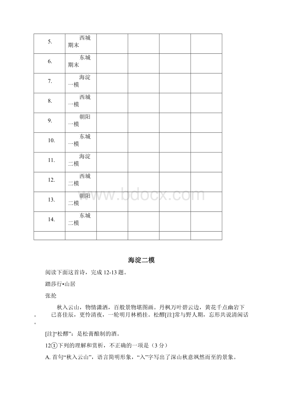 北京市各城区高三语文诗歌鉴赏试题汇编Word文件下载.docx_第2页