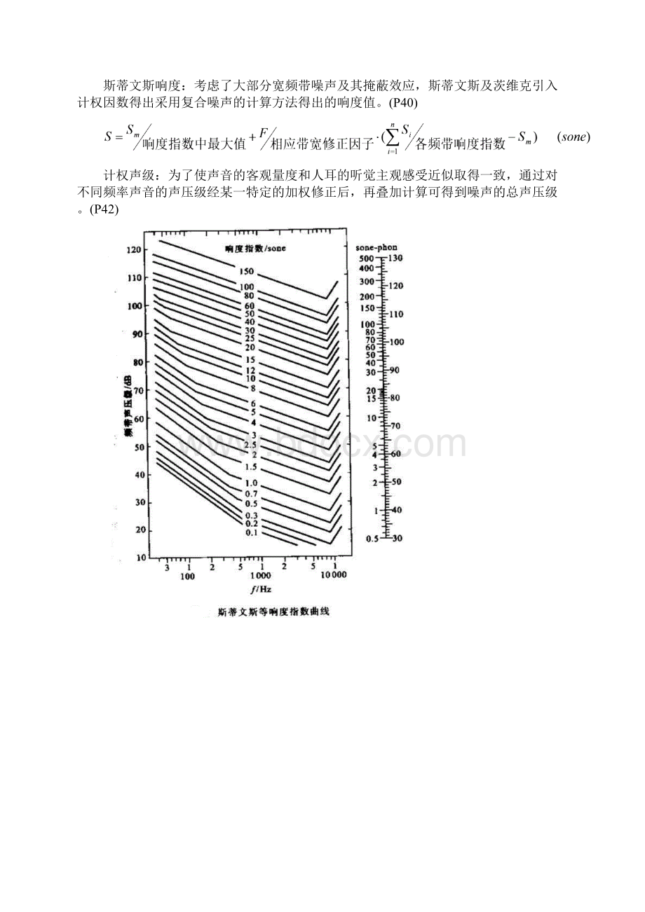 噪声污染控制噪声标准.docx_第2页