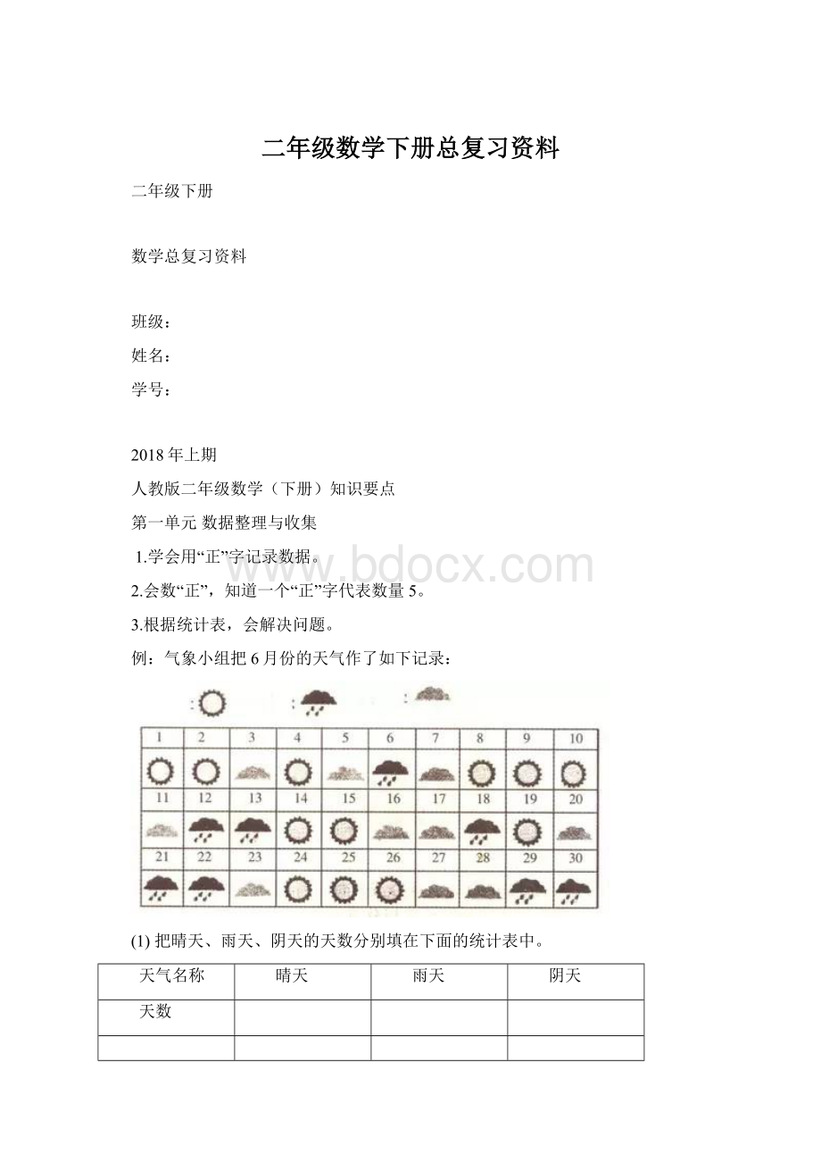 二年级数学下册总复习资料.docx_第1页