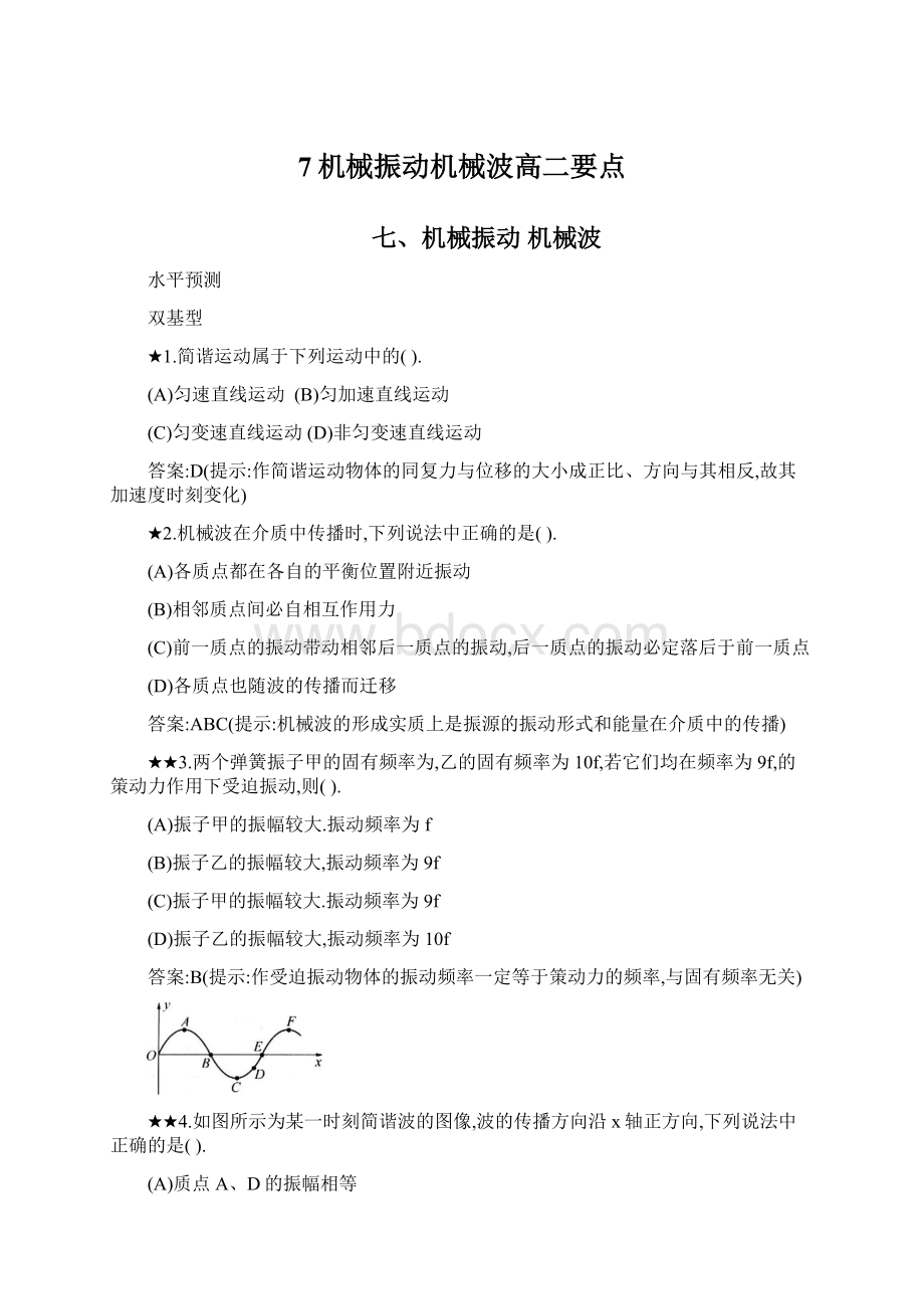 7机械振动机械波高二要点.docx_第1页