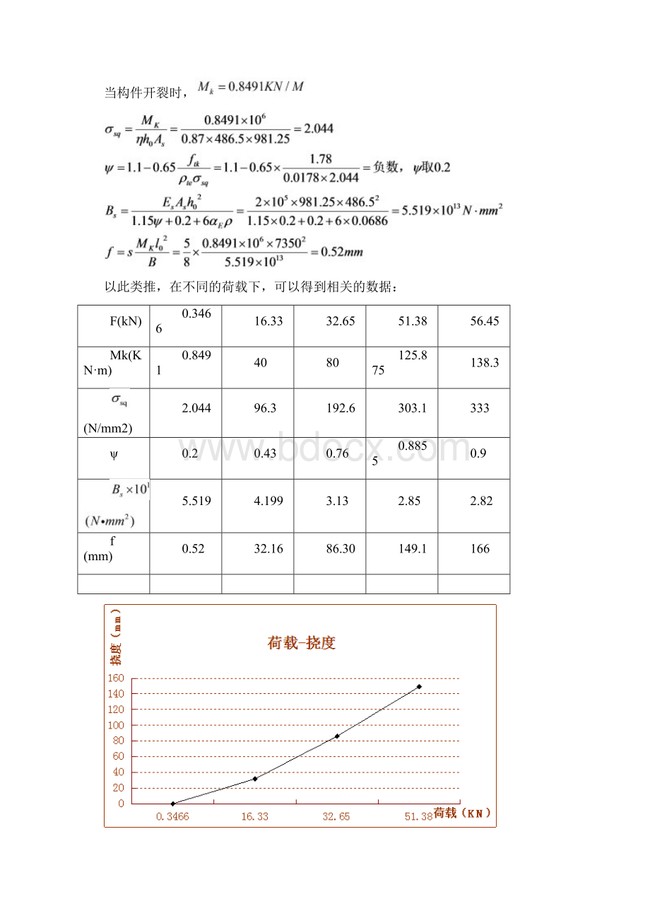 郑州大学现代远程教育《综合性实践环节》课程考核附答案.docx_第3页