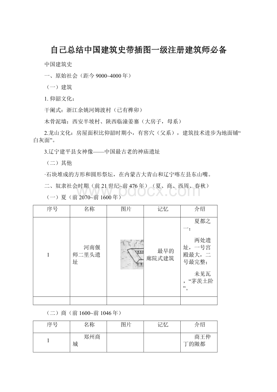 自己总结中国建筑史带插图一级注册建筑师必备Word下载.docx