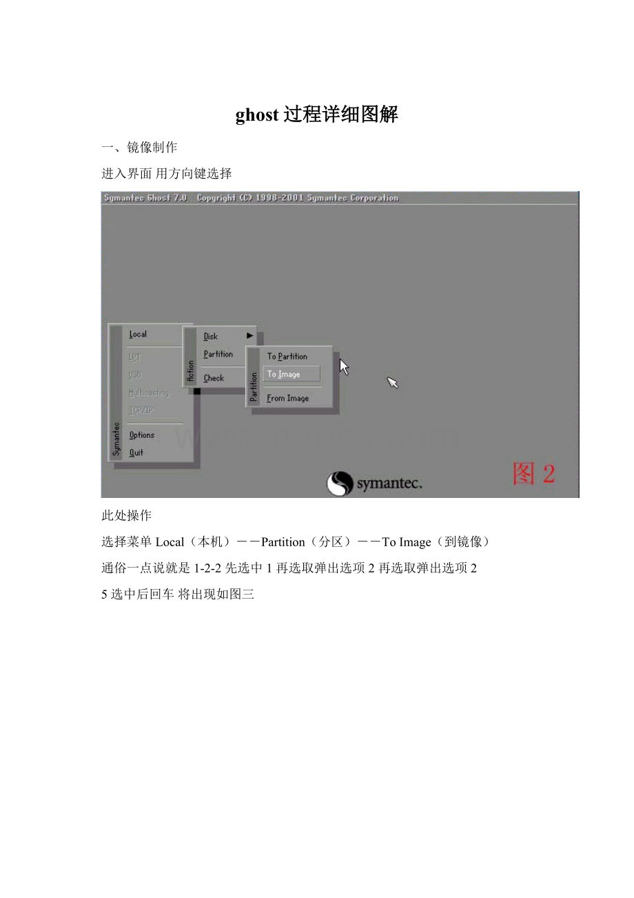 ghost过程详细图解.docx_第1页