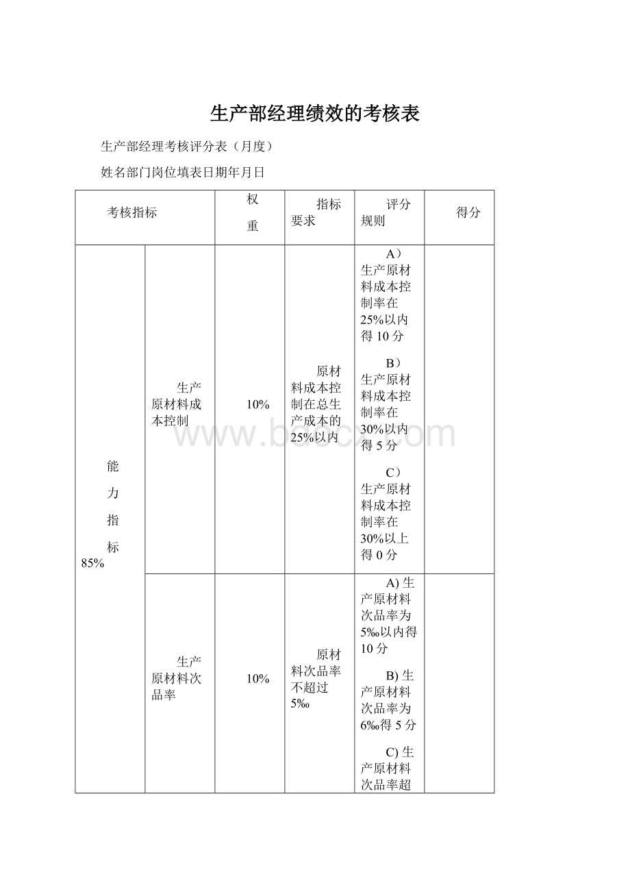 生产部经理绩效的考核表Word格式文档下载.docx