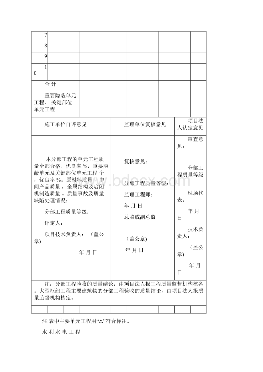 水利水电工程施工质量评定表.docx_第3页