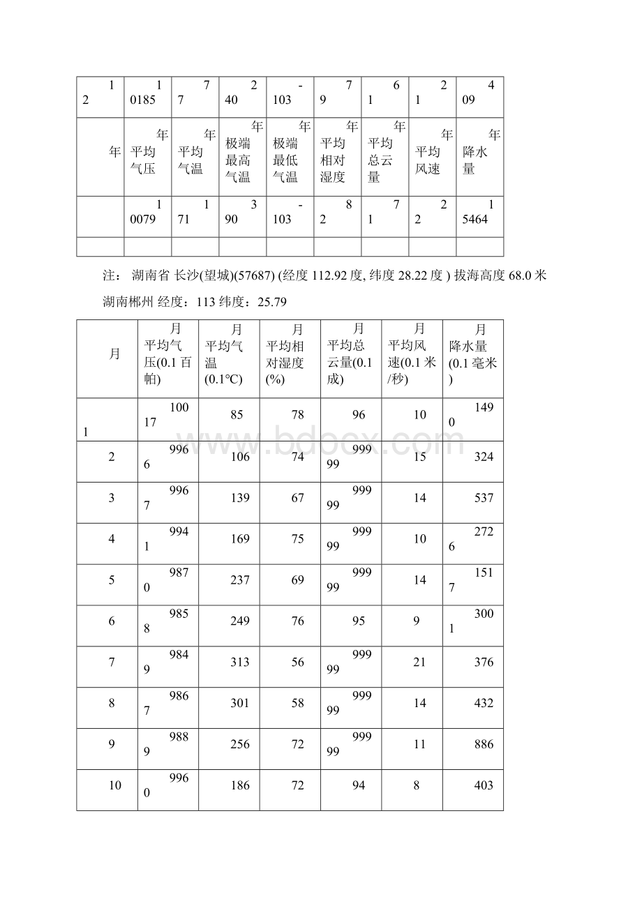 太阳能热水工程设计方案.docx_第3页