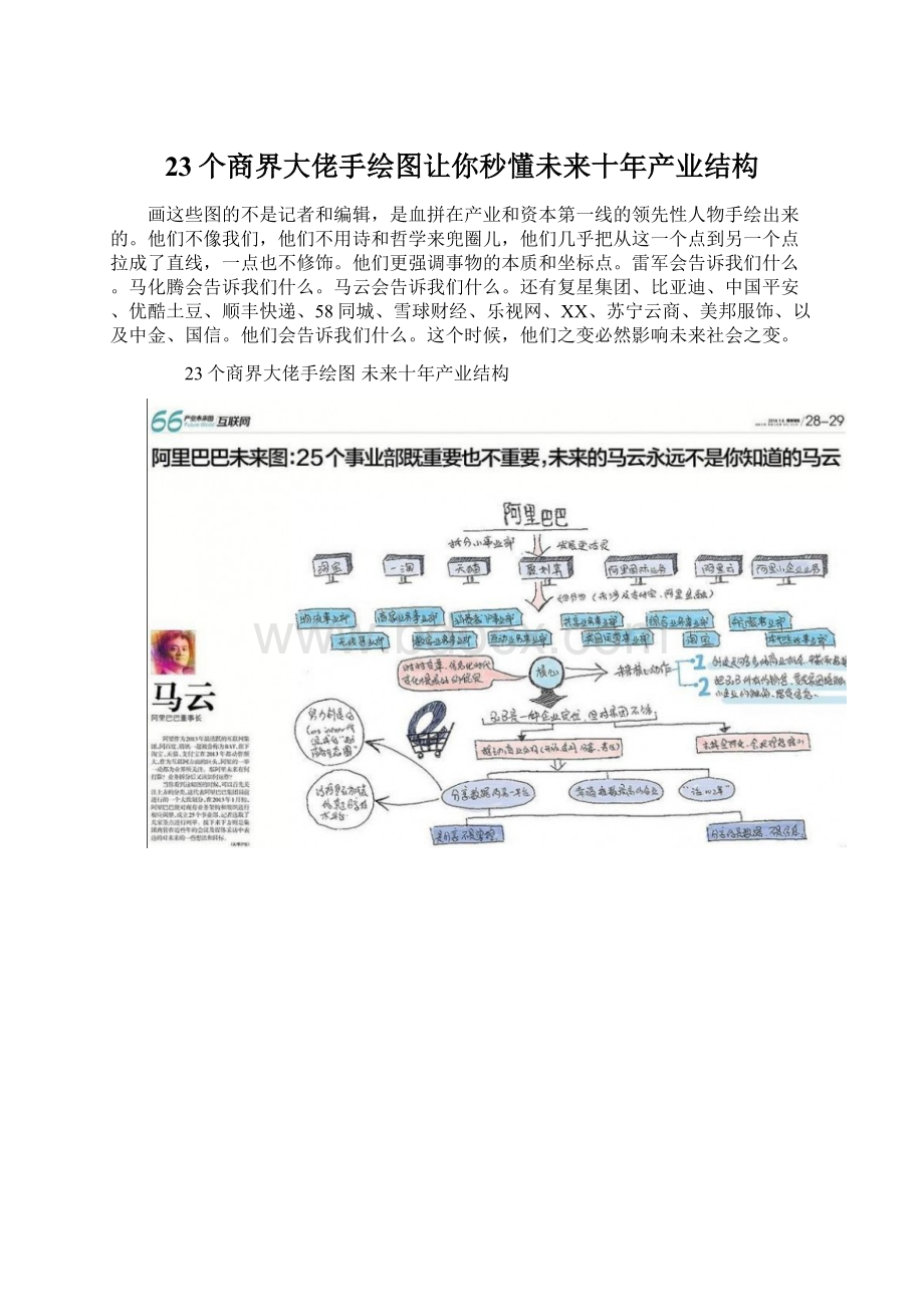 23个商界大佬手绘图让你秒懂未来十年产业结构Word文档格式.docx