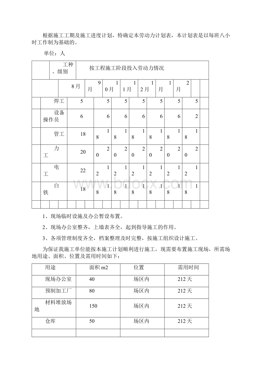 苏州通风空调工程施工组织设计 简化版Word格式.docx_第2页