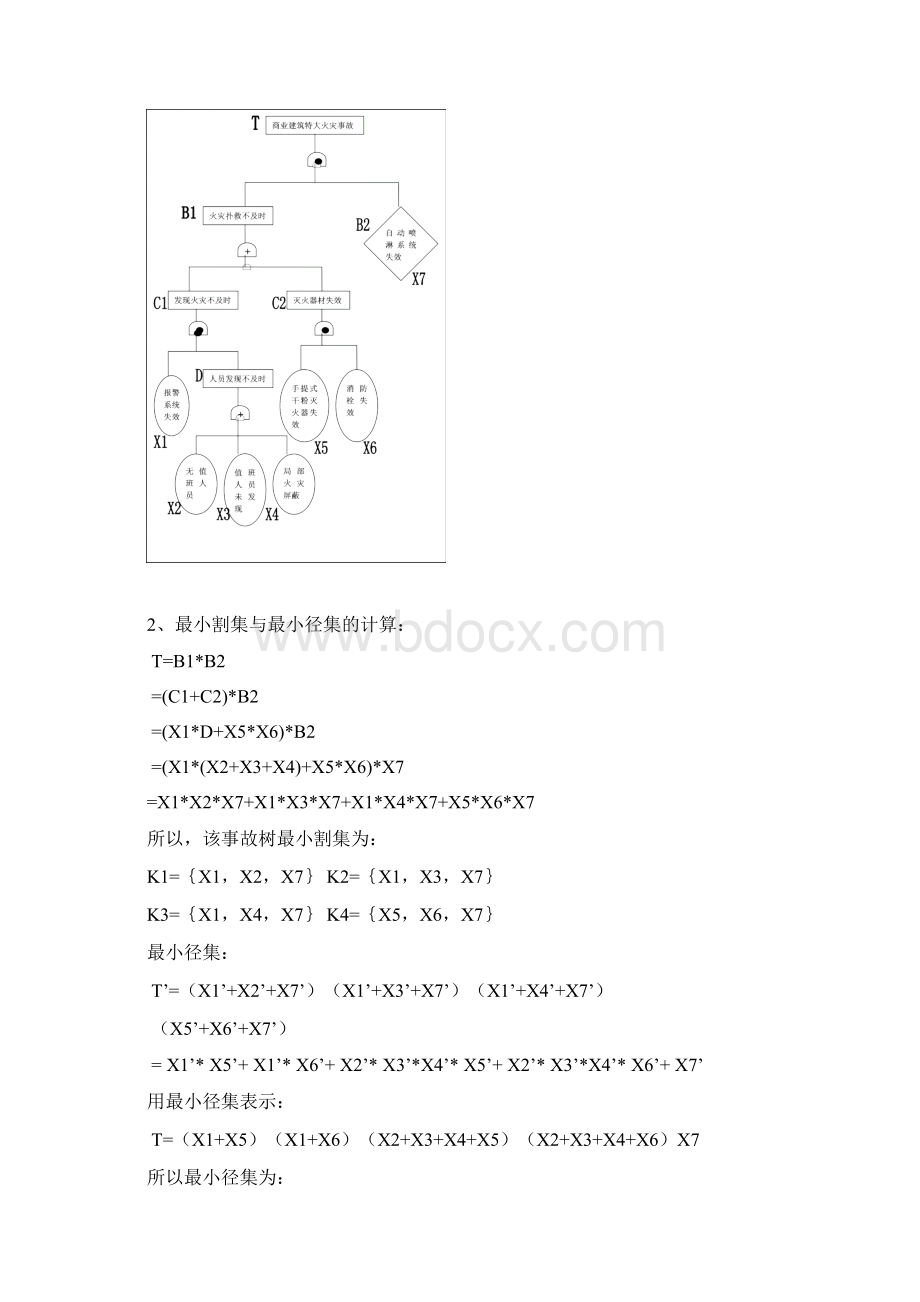 安全评价师事故树考试题汇总.docx_第2页