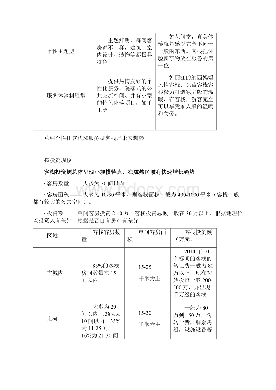 最新旅游商区高端精品主题客栈建设商业计划书.docx_第3页