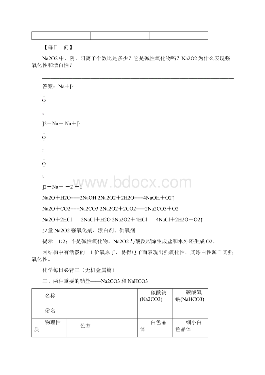 新课标人教版届毕业班化学记忆材料专题复习每日必背无机金属篇120含答案文档格式.docx_第3页