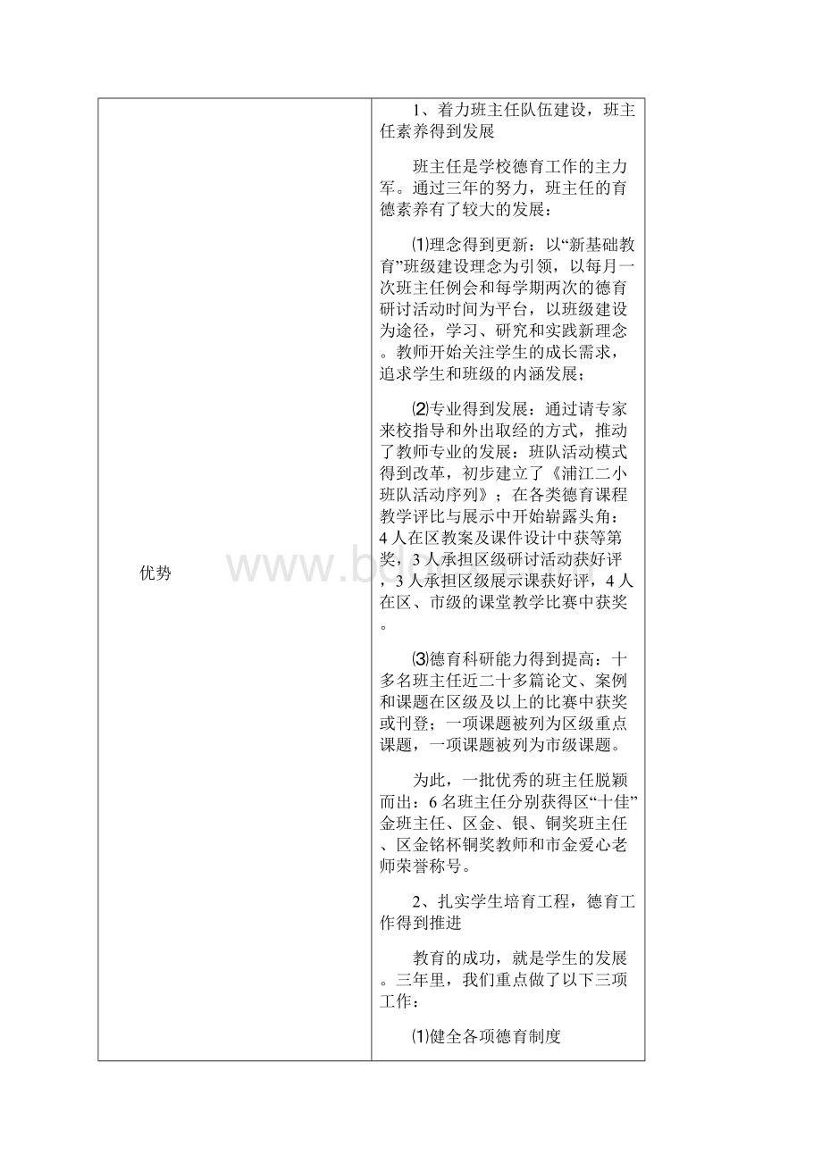 部门发展规划书范本.docx_第2页