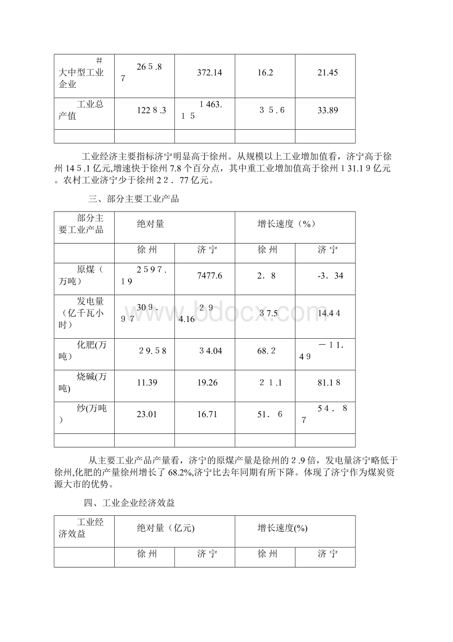 济宁与徐州经济发展对比分析.docx_第3页