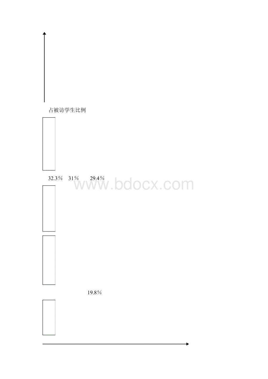 湖南省邵阳市初中毕业学业水平考试语Word文档下载推荐.docx_第3页