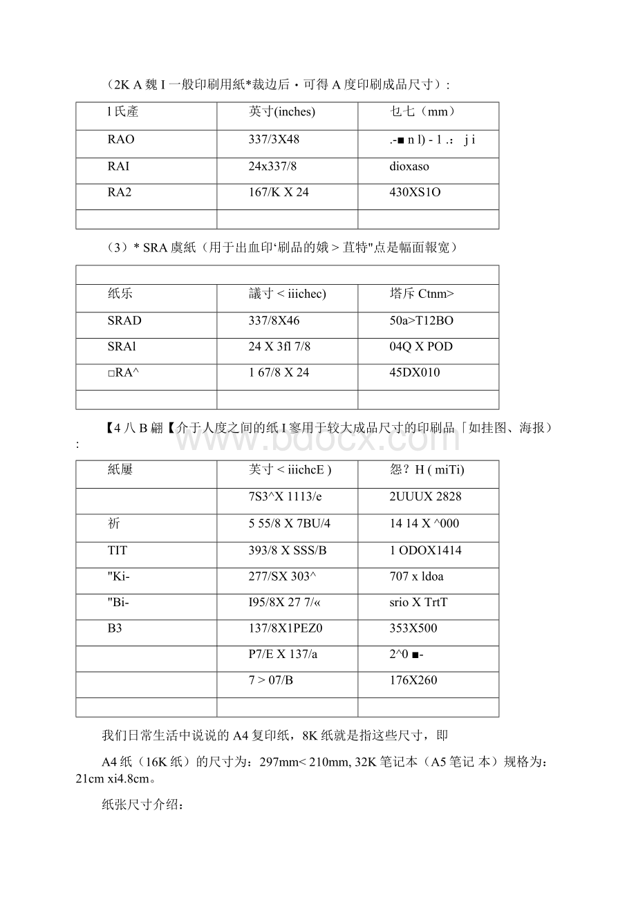 工程图纸尺寸大全.docx_第2页